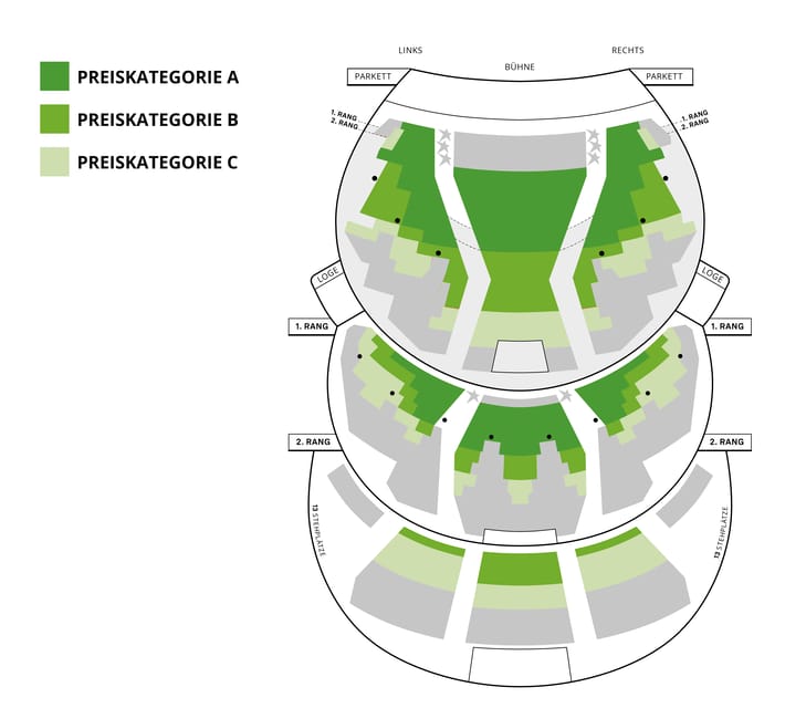Vienna: Musical Tickets THE PHANTOM OF THE OPERA - Who Should Book This Musical